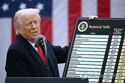 "Ú¸ Ç×¼Ò¹ý¿ø, Ç×¼Ò½É ÆÇ°á ¶§±îÁö `Æ®·³ÇÁ °ü¼¼` ÀϽú¹¿ø °áÁ¤" "Ú¸ Ç×¼Ò¹ý¿ø, Ç×¼Ò½É ÆÇ°á ¶§±îÁö `Æ®·³ÇÁ °ü¼¼` ÀϽú¹¿ø °áÁ¤"
